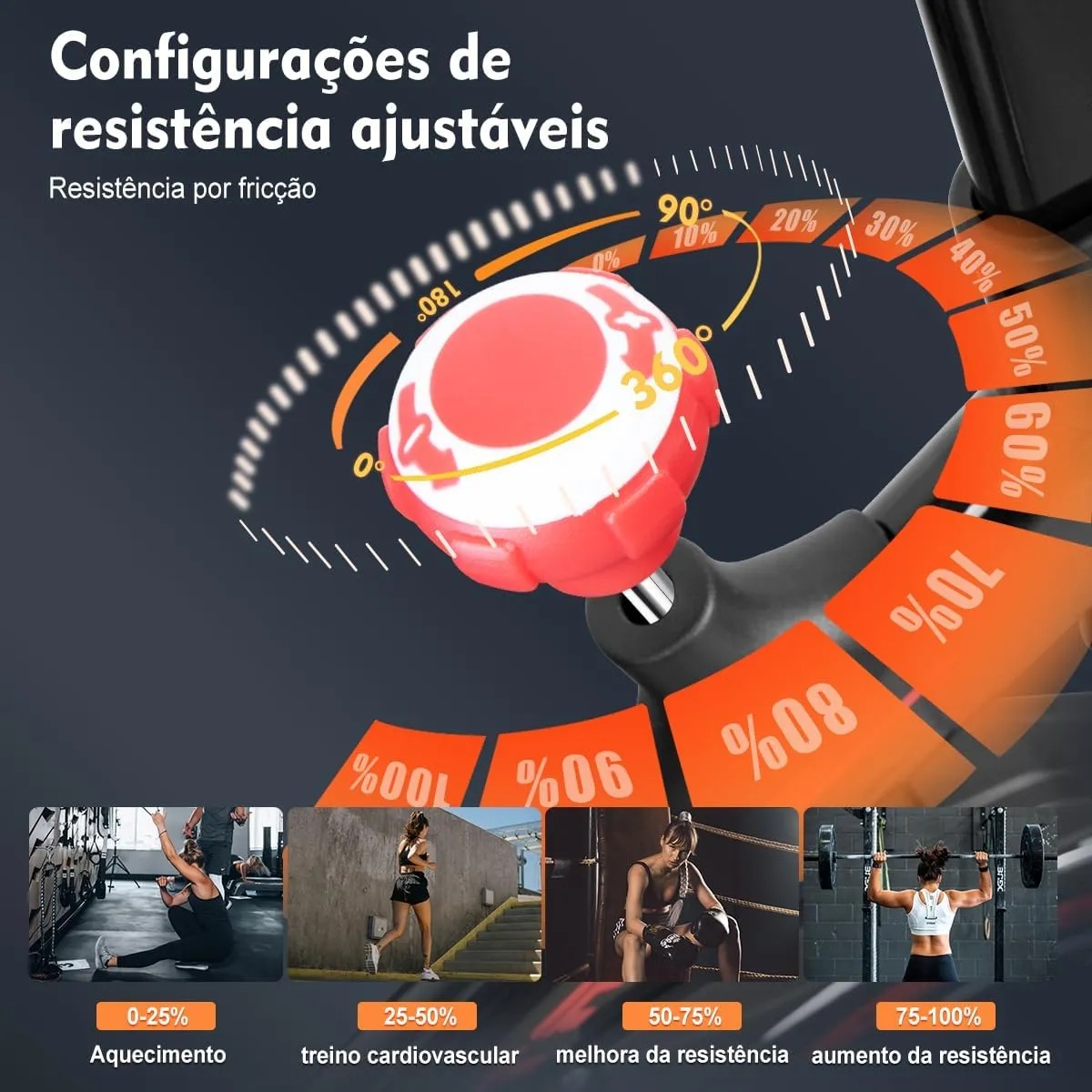 Melhora do condicionamento